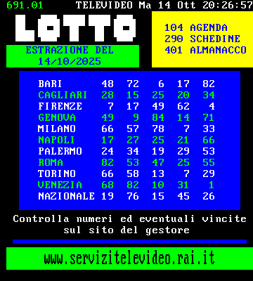 Ultima estrazione dei numeri del Lotto