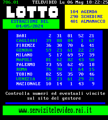 Ultima estrazione dei numeri del Lotto